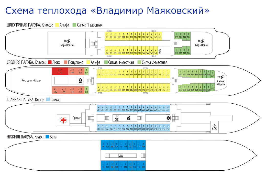 Схема теплохода президент