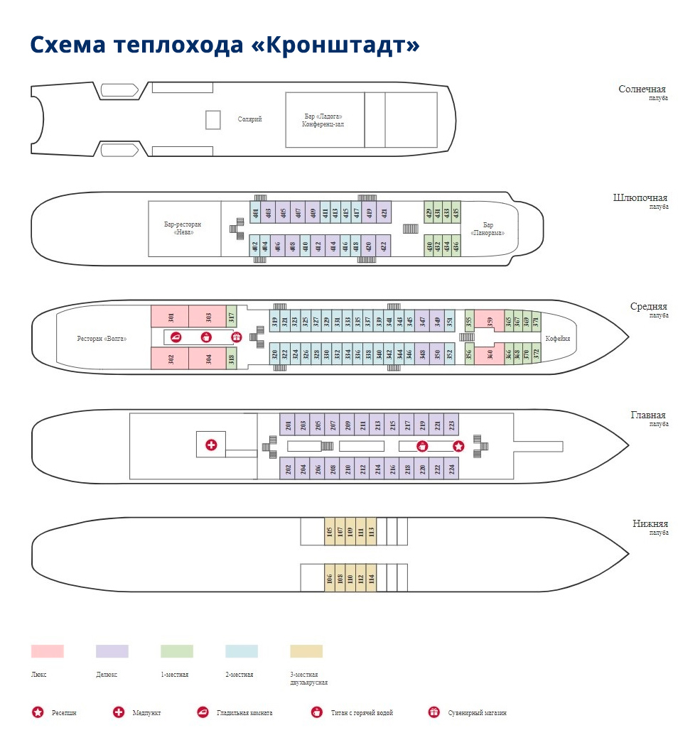 Теплоход кутузов схема