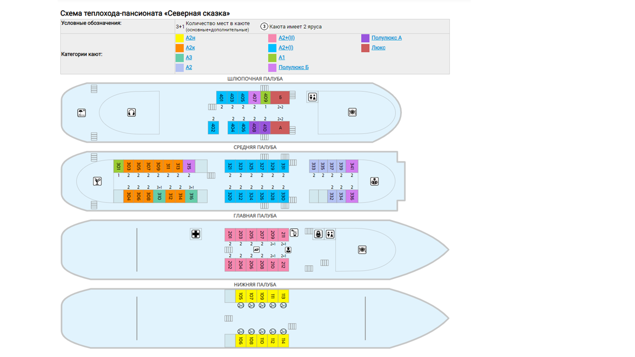Теплоход лебединое озеро фото схема теплохода