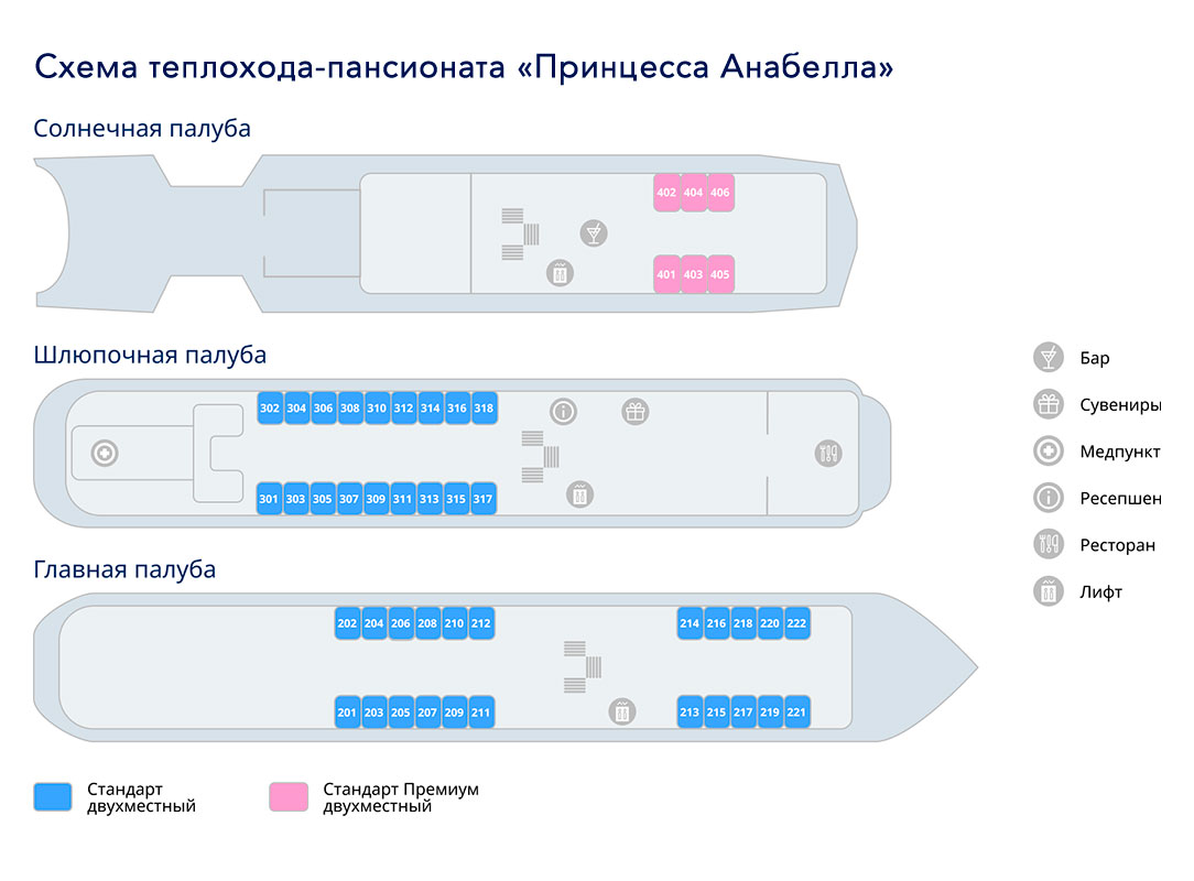 Дмитрий фурманов схема теплохода