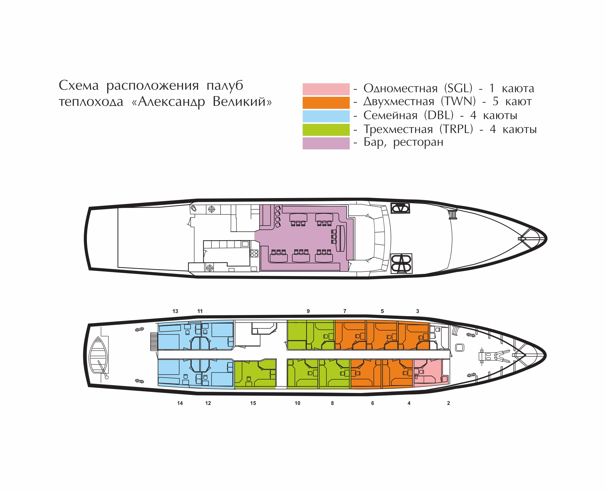 Палубы на теплоходе схема расположения Теплоход: "Александр Великий" Пегас Туристик