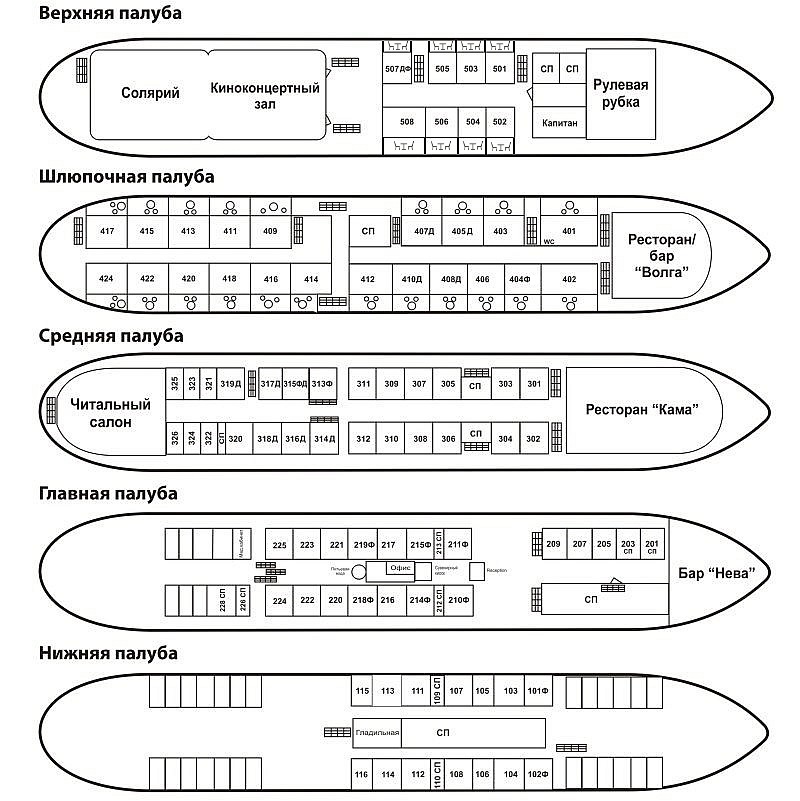 Схема теплохода октябрьская революция и кают