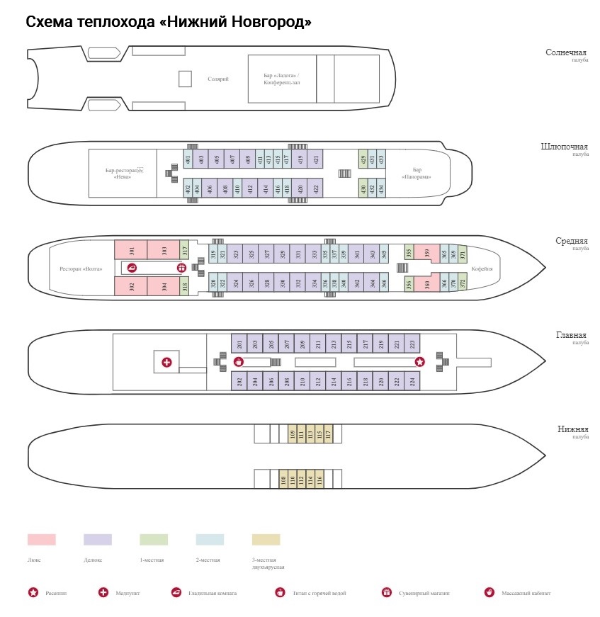 Схема теплохода пожарский